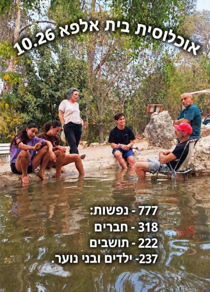 אוכלוסית