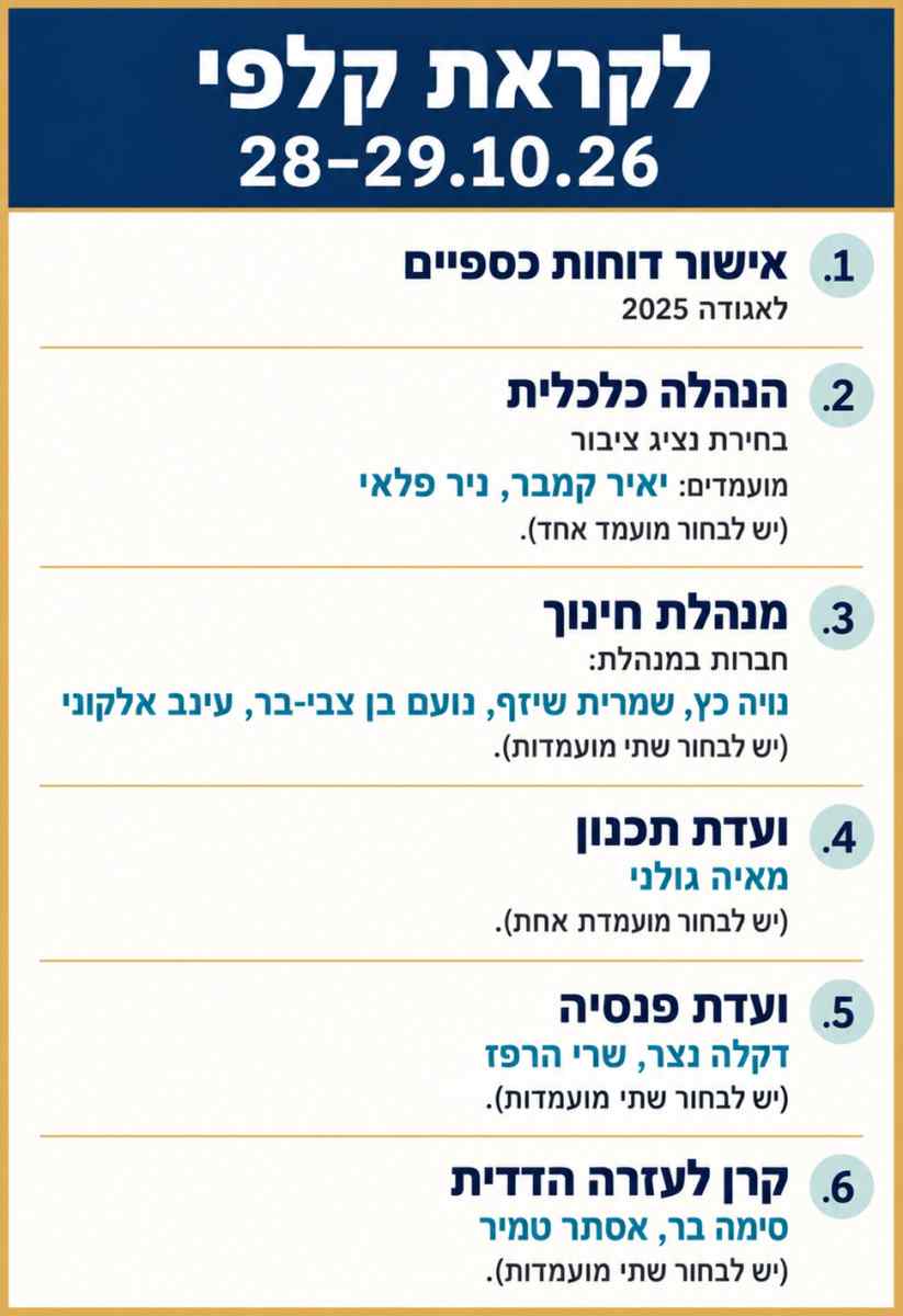לקראת קלפי 291026